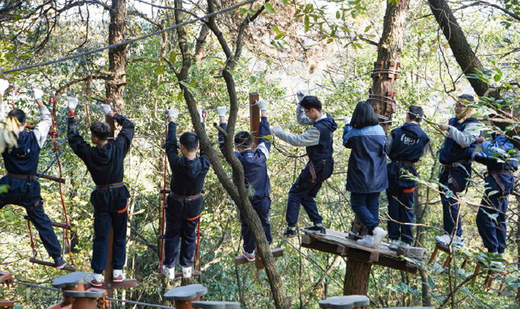 帶你了解下關于五大研學主題